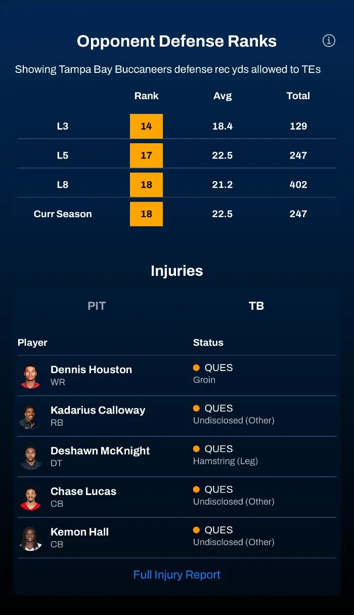 Analyze opponent defense ranks
