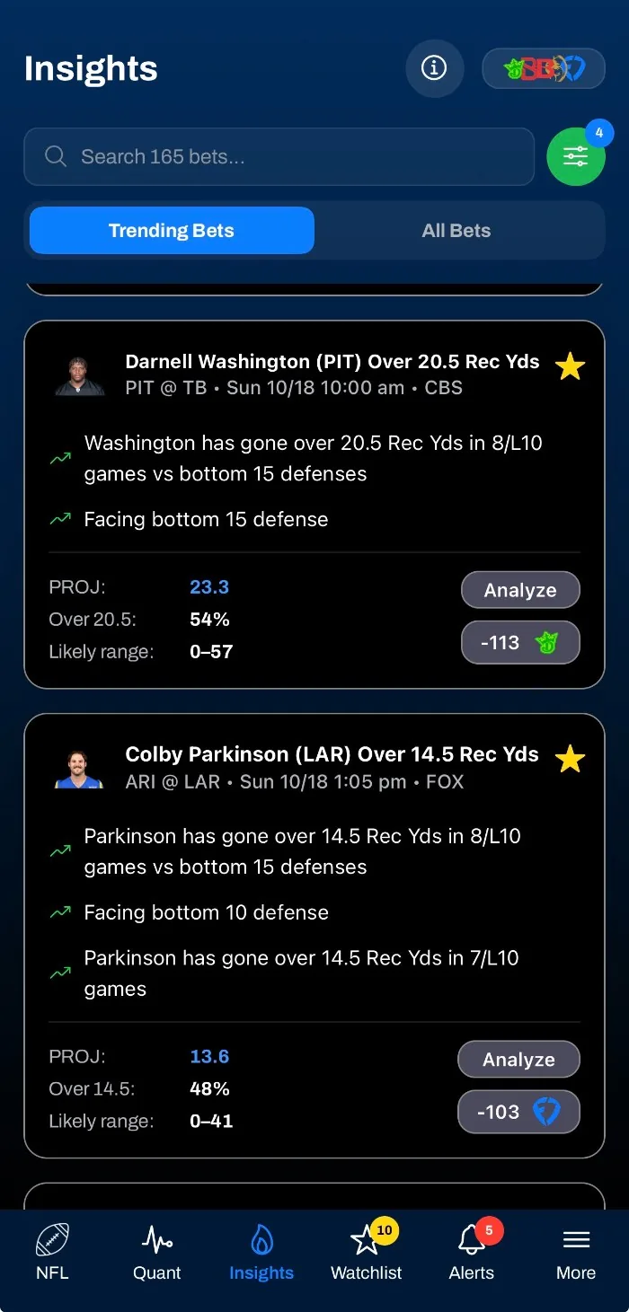 Insights feed
